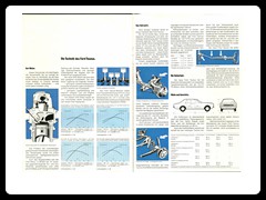 Ford_Taunus_Prospekt_14